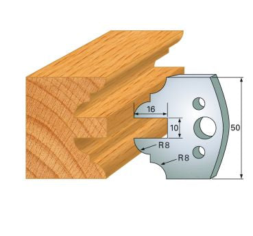 SP-Profilmesser 50 mm Nr.23 Paar
