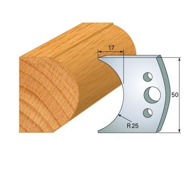 SP-Profilmesser 50 mm Nr.46 Paar