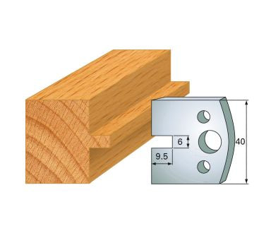 HS-Profilmesser 40 mm Nr.17 Paar