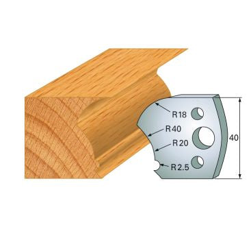 HS-Profilmesser 40 mm Nr.123 Paar