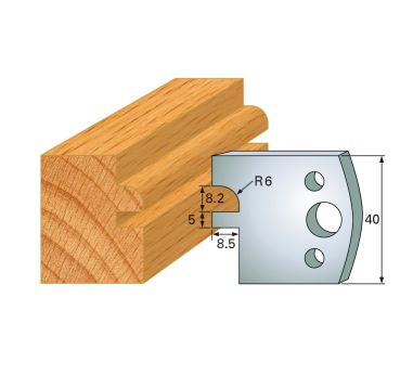HS-Profilmesser 40 mm Nr. 134 Paar