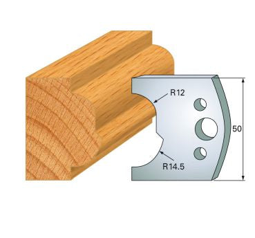 HS-Profilmesser 50 mm Nr.19 Paar
