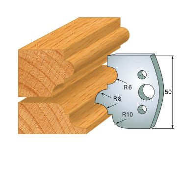 HS-Profilmesser 50 mm Nr.20 Paar