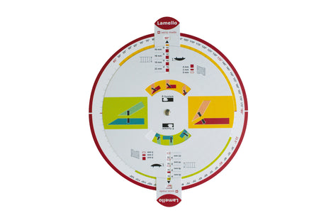 Drehscheibe Winkel P-System