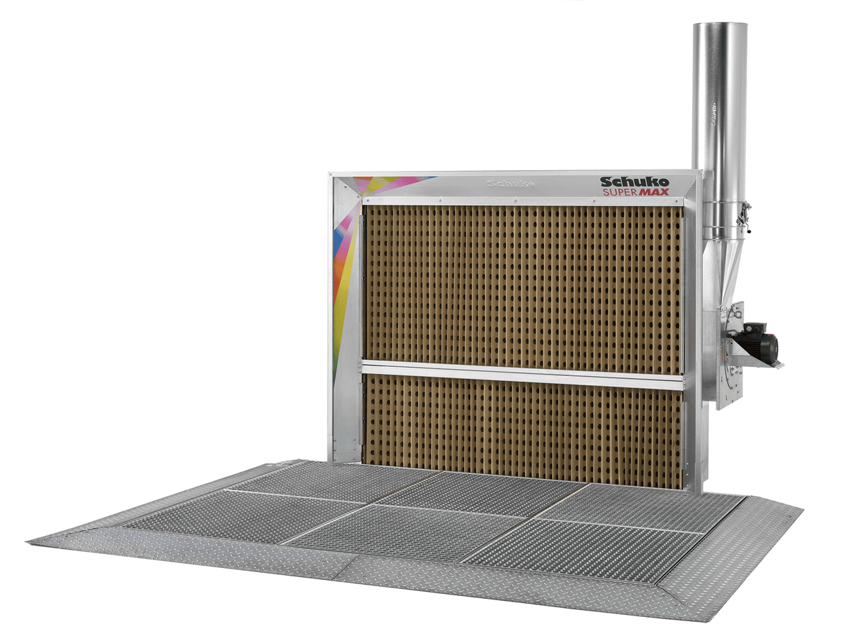 Schuko Farbnebelabsaugung SuperMax I & II