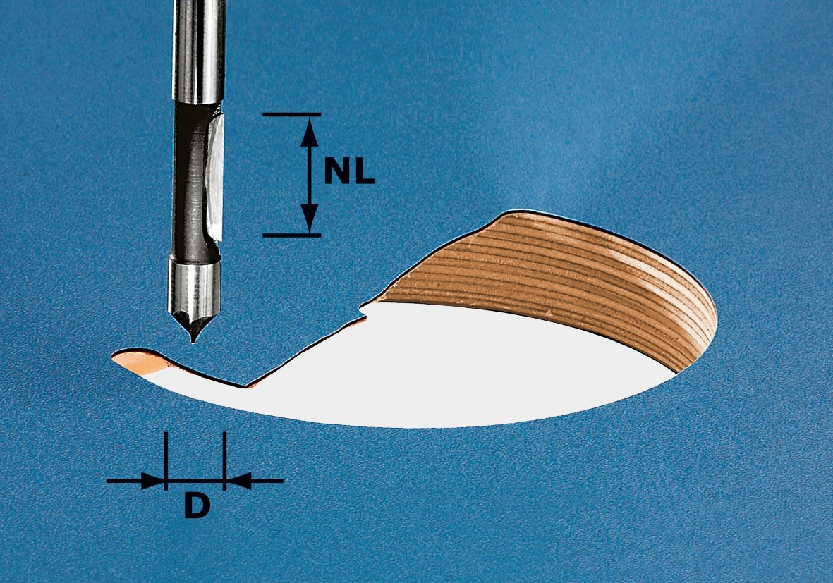 BOHRFRÄSER HW D8/NL19