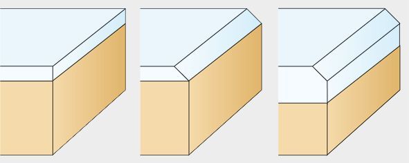 FAS-/BÜNDIGFR.  HW D24/0+45GRAD KL