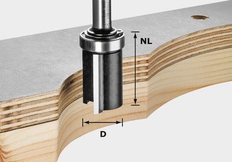 BÜNDIGFRÄSER    HW D19/NL25 KL