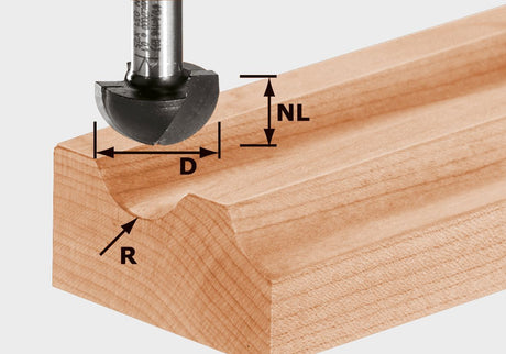 HOHLKEHLFRÄSER  HW R4